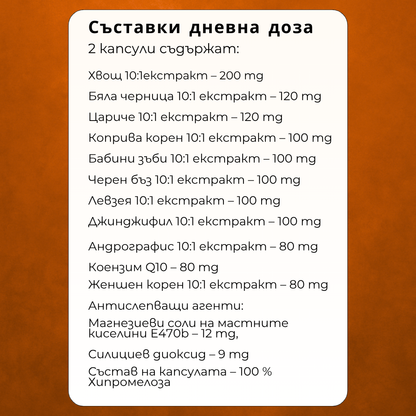 Съставки дневна доза Nuvita Slim